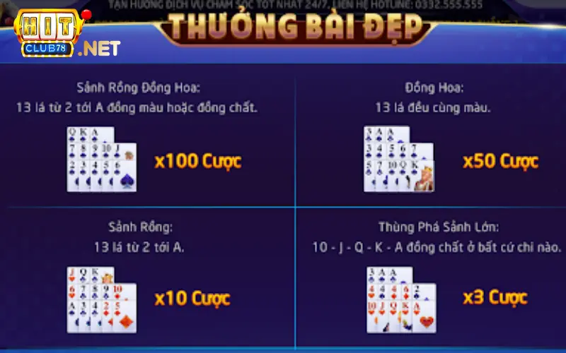 Những trường hợp thắng cược khi chơi Mậu Binh Hitclub  